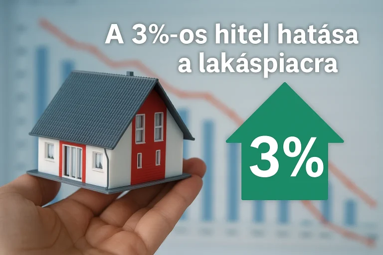 Változik az Otthon Start Program 2026. január 1-től