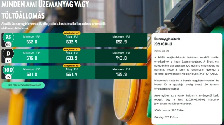 Kik tankolhatnak védett áron?